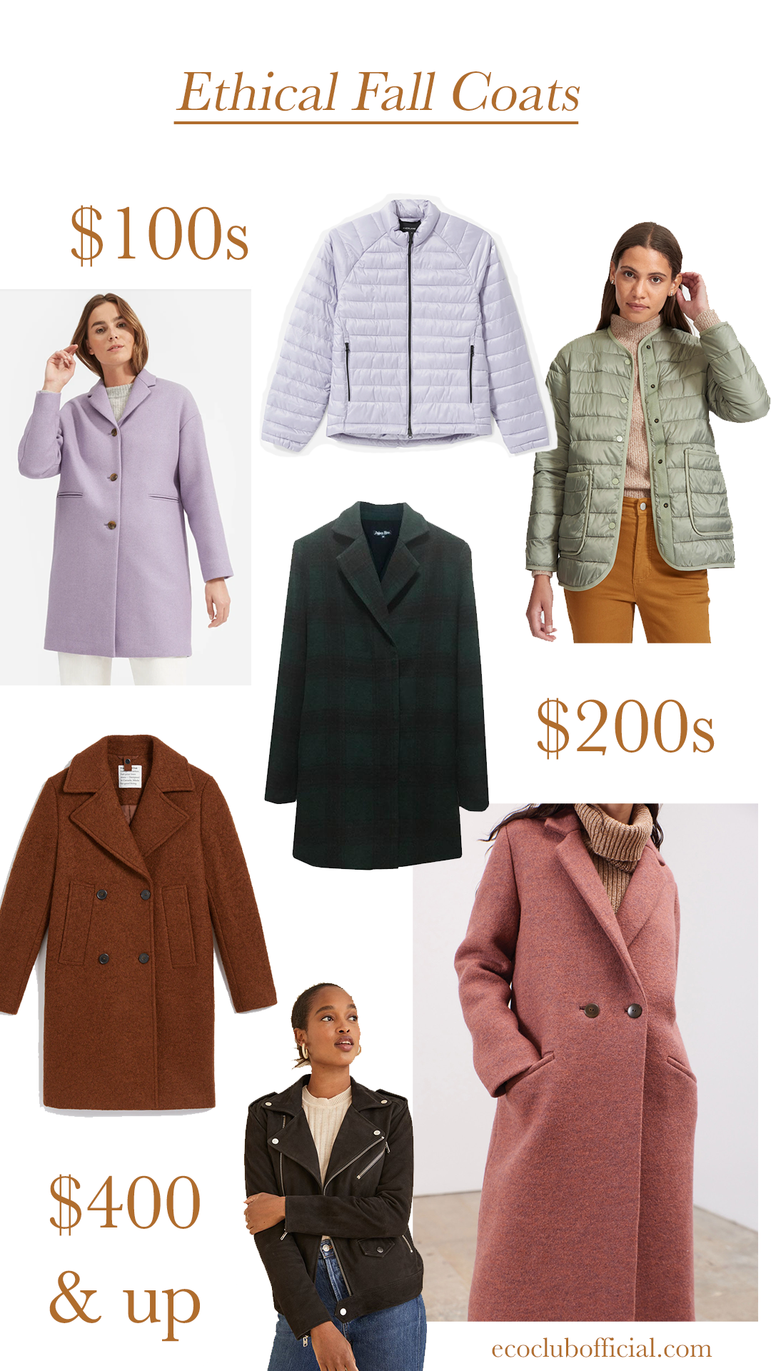 Best Sustainable Winter Coats via eco club